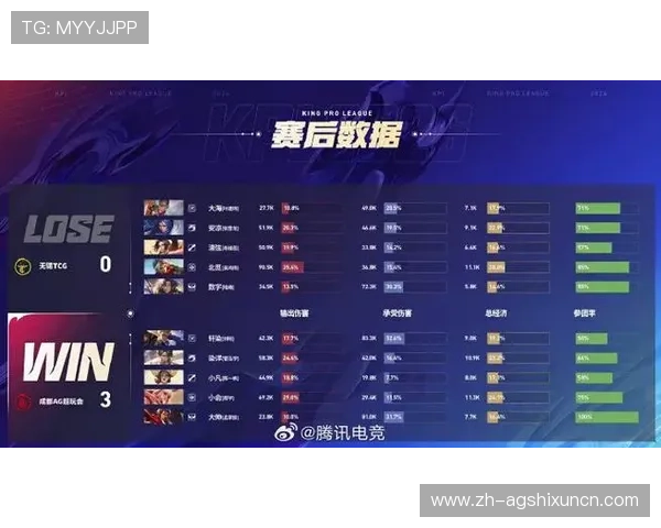 适合新手的可以免费试玩的ag游戏排行榜帮助你找到最适合的入门游戏