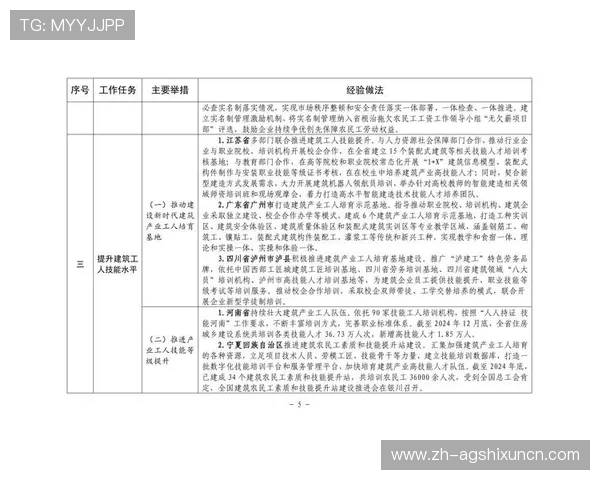 详解AG电投网会员注册的必要信息及注意文件清单