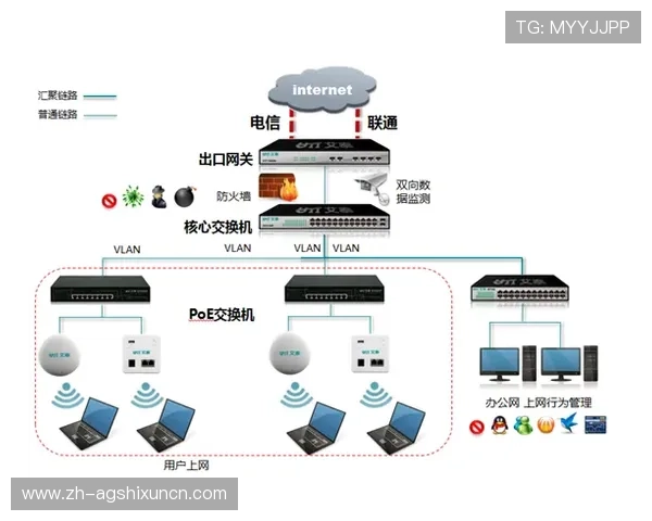 PA娱乐公司在游戏安全与数据保护方面的措施与解决方案,保障玩家权益与企业声誉 PA娱乐公司在游戏安全与数据保护方面的措施与解决方案,保障玩家权益与企业声誉