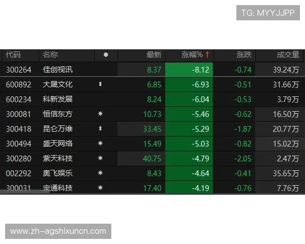 掌握AG视讯包赢策略提升游戏胜率实现长期盈利的全面指南 掌握AG视讯包赢策略提升游戏胜率实现长期盈利的全面指南
